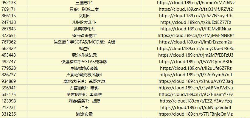 淘宝买的20TB steam游戏合集【价值1999】