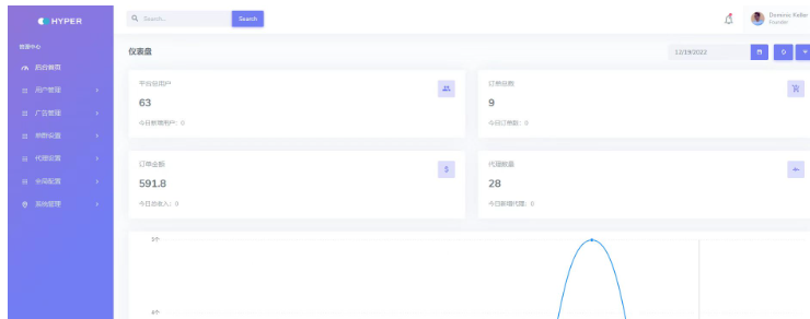 付费进群免服务号认证免备案(源码+教程+变现)