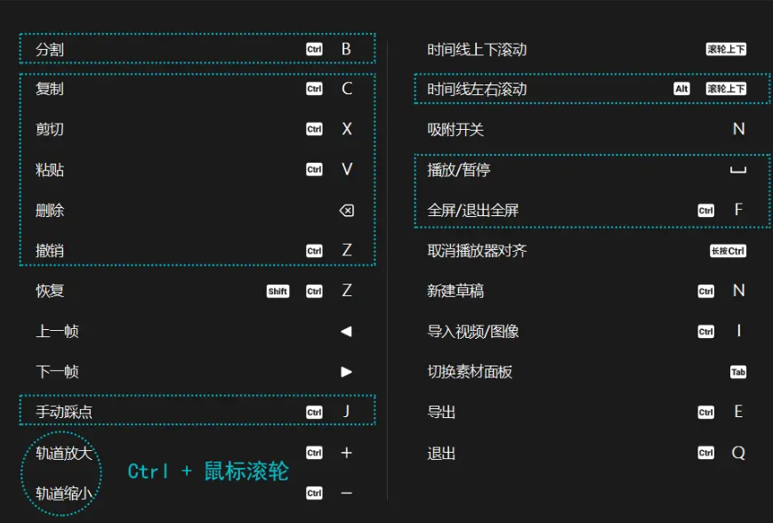 剪映专业版剪辑学习教学, 高清视频教程