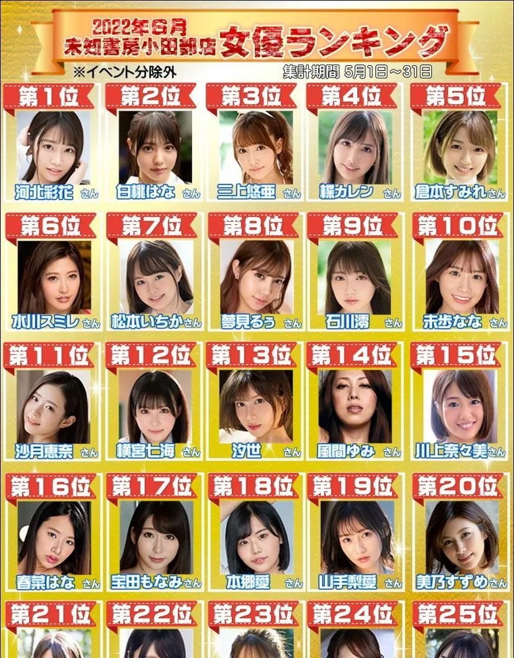 业界纯欲系天花板-河北彩花 | 黑料正能量