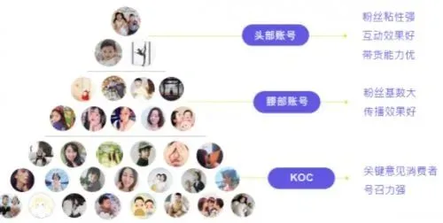 抖音大胸妹子都有哪些 身材最有料的新人网红推荐 | 黑料正能量