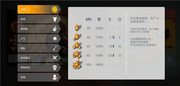 蘑菇战争2国际服最新版下载-蘑菇战争2国际服官方正版下载 v2023.38.3安卓版