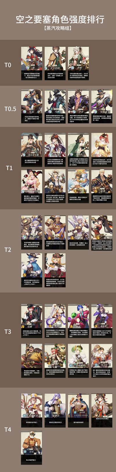 空之要塞启航下载b服-空之要塞启航b服官方版下载 v1.6.1安卓版