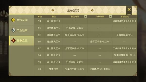 权力与纷争小米版下载-权力与纷争小米客户端下载 v1.5.197安卓版