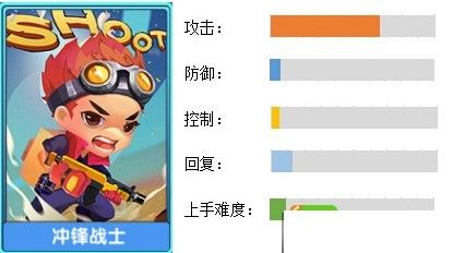 小小突击队2小米版下载-小小突击队2小米账号登录版下载 v1.2.10安卓版