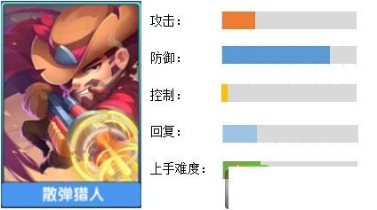小小突击队2小米版下载-小小突击队2小米账号登录版下载 v1.2.10安卓版