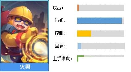 小小突击队2小米版下载-小小突击队2小米账号登录版下载 v1.2.10安卓版