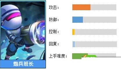 小小突击队2小米版下载-小小突击队2小米账号登录版下载 v1.2.10安卓版