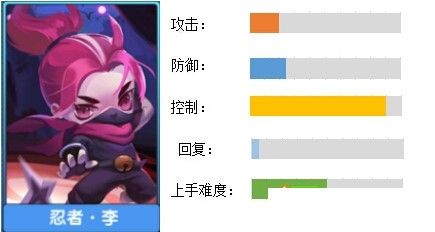 小小突击队2小米版下载-小小突击队2小米账号登录版下载 v1.2.10安卓版