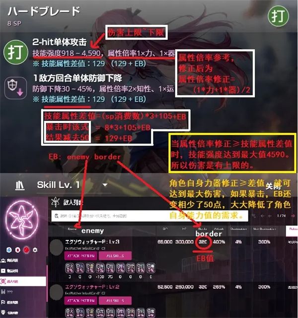 绯染天空国际服下载-HeavenBurnsRed官方正版下载 v3.11.0安卓版