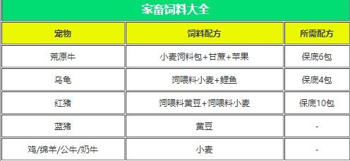 创造与魔法折扣平台下载-创造与魔法手游折扣充值平台下载 v1.0.0630安卓版