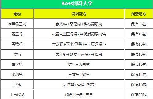 创造与魔法暑假服2023下载-创造与魔法暑假版本2023下载 v1.0.0630安卓版