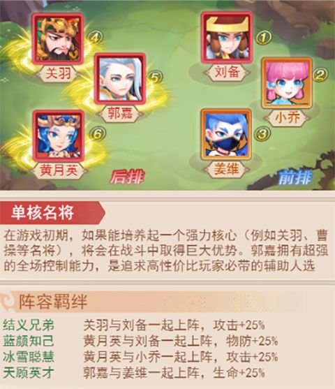 王者召唤卡牌手游下载-王者召唤下载官方最新版 v1.2.8安卓版