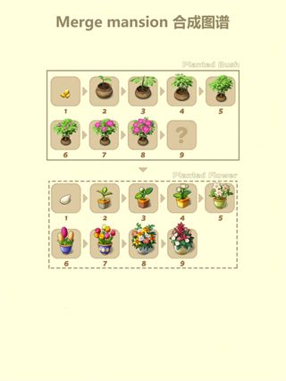 合并豪宅游戏最新版下载-合并豪宅官方正版下载(Merge Mansion) v23.12.01安卓版