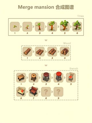 合并豪宅游戏最新版下载-合并豪宅官方正版下载(Merge Mansion) v23.12.01安卓版