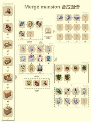 合并豪宅游戏最新版下载-合并豪宅官方正版下载(Merge Mansion) v23.12.01安卓版