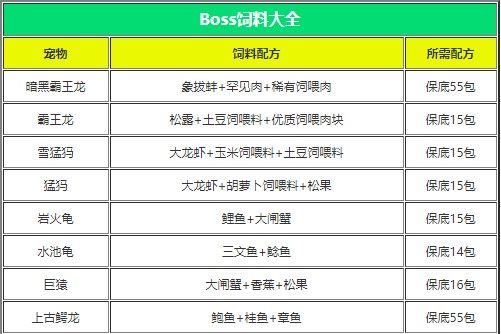 创造与魔法真正破解版2023下载-创造与魔法真正破解版最新版下载 v1.0.0630安卓版