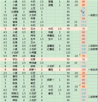 创造与魔法真正破解版2023下载-创造与魔法真正破解版最新版下载 v1.0.0630安卓版