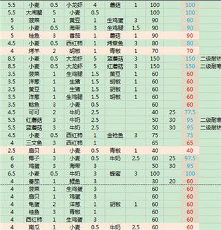 创造与魔法真正破解版2023下载-创造与魔法真正破解版最新版下载 v1.0.0630安卓版