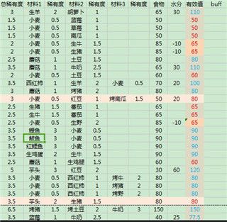 创造与魔法真正破解版2023下载-创造与魔法真正破解版最新版下载 v1.0.0630安卓版