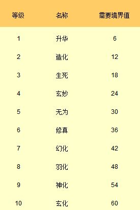 预言世界华为版下载-预言世界华为客户端下载 v1.34.37安卓版