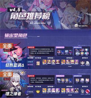 崩坏3网易版下载-崩坏3网易客户端下载 v7.2.0安卓版
