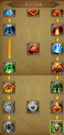 永恒纪元360版下载-永恒纪元360客户端下载安装 v3.82.9安卓版