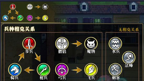 梦幻模拟战oppo版下载-梦幻模拟战手游oppo渠道服下载 v5.6.20安卓版