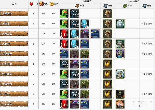 我叫MT online官方版下载-我叫MT online手游安卓版下载 v13.3.0.0安卓版(附兑换码)