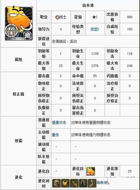 我叫MT online官方版下载-我叫MT online手游安卓版下载 v13.3.0.0安卓版(附兑换码)