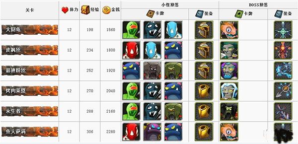 我叫MT online官方版下载-我叫MT online手游安卓版下载 v13.3.0.0安卓版(附兑换码)