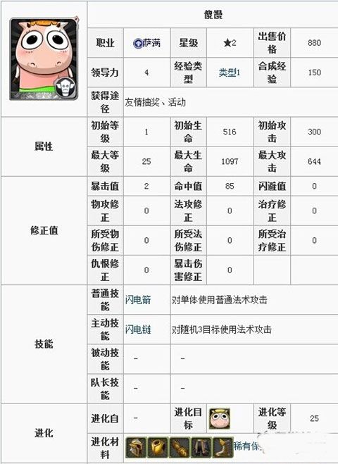 我叫MT online官方版下载-我叫MT online手游安卓版下载 v13.3.0.0安卓版(附兑换码)