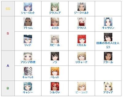 Archeland日服官方版下载-Archeland日服手游最新版下载 v1.6.1安卓版