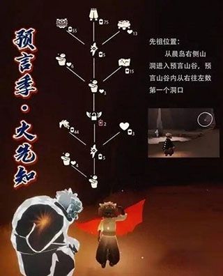 光遇免实名认证版新版下载-光遇免实名认证登录手游版下载安装 v0.11.9安卓版