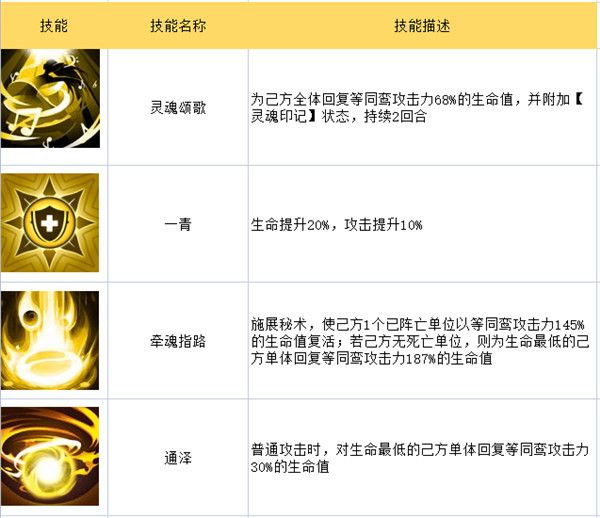 绿洲野兽手游下载-绿洲野兽最新版游戏下载 v1.5安卓版