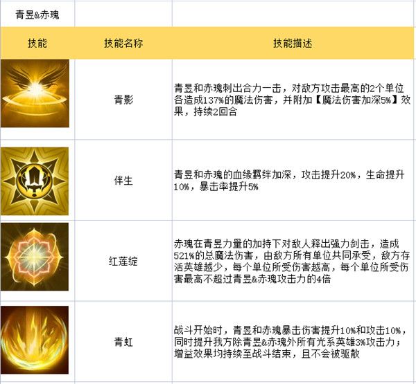 绿洲野兽手游下载-绿洲野兽最新版游戏下载 v1.5安卓版