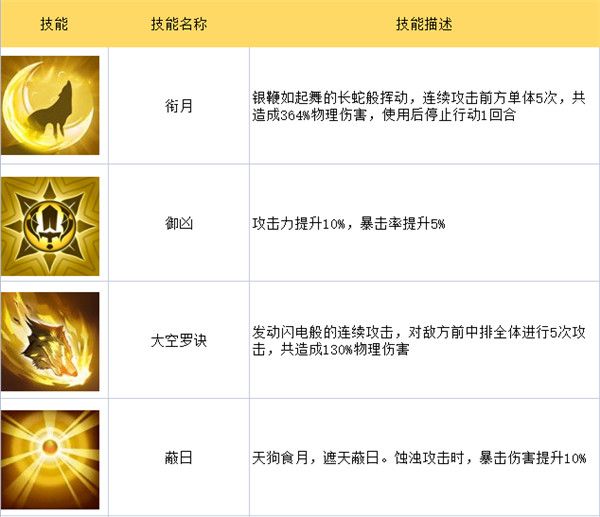 绿洲野兽手游下载-绿洲野兽最新版游戏下载 v1.5安卓版