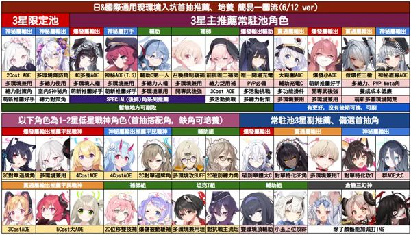 蔚蓝档案日服最新版下载-蔚蓝档案日服官方正版下载 v1.39.252011安卓版