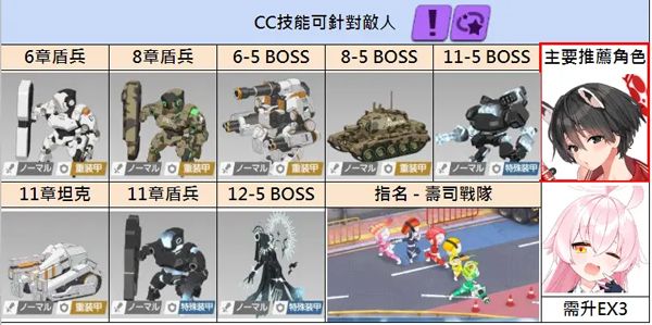 蔚蓝档案日服最新版下载-蔚蓝档案日服官方正版下载 v1.39.252011安卓版