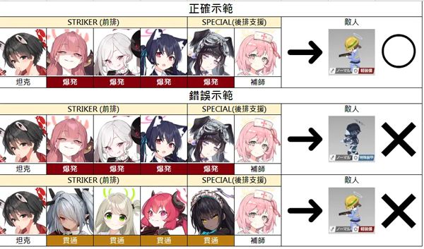 蔚蓝档案日服最新版下载-蔚蓝档案日服官方正版下载 v1.39.252011安卓版