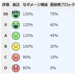 蔚蓝档案日服最新版下载-蔚蓝档案日服官方正版下载 v1.39.252011安卓版
