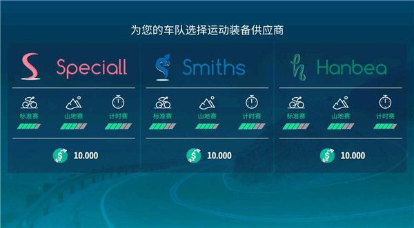 真实自行车队经理2023下载中文版-真实自行车队经理2023最新版下载 v1.20安卓版