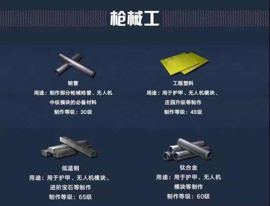 明日之后腾讯版QQ登录版下载-明日之后腾讯渠道服客户端下载 v1.0.335安卓版