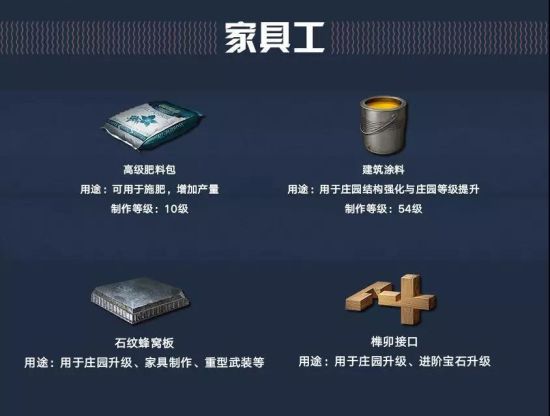 明日之后腾讯版QQ登录版下载-明日之后腾讯渠道服客户端下载 v1.0.335安卓版