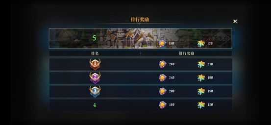 召唤师王国国际服手游下载-召唤师王国口袋梦幻精灵国际版下载 v2.0.0安卓版