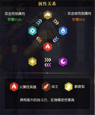 召唤师王国国际服手游下载-召唤师王国口袋梦幻精灵国际版下载 v2.0.0安卓版