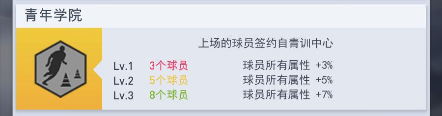梦幻冠军足球官方最新版本下载-梦幻冠军足球官方正版下载安装 v2.8.4安卓版