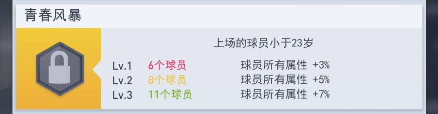 梦幻冠军足球官方最新版本下载-梦幻冠军足球官方正版下载安装 v2.8.4安卓版