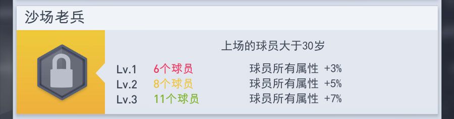梦幻冠军足球官方最新版本下载-梦幻冠军足球官方正版下载安装 v2.8.4安卓版