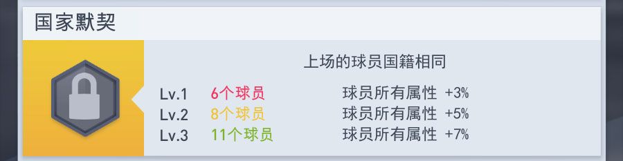 梦幻冠军足球官方最新版本下载-梦幻冠军足球官方正版下载安装 v2.8.4安卓版